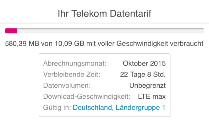 Datapass Telekom Congstar Datenverbrauch